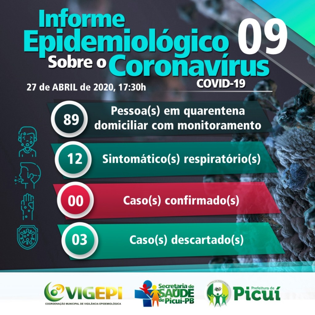 Informe Epidemiológico 08 Sobre o Coronavírus: 89 Pessoas Seguem Cumprindo Isolamento Domiciliar com Monitoramento